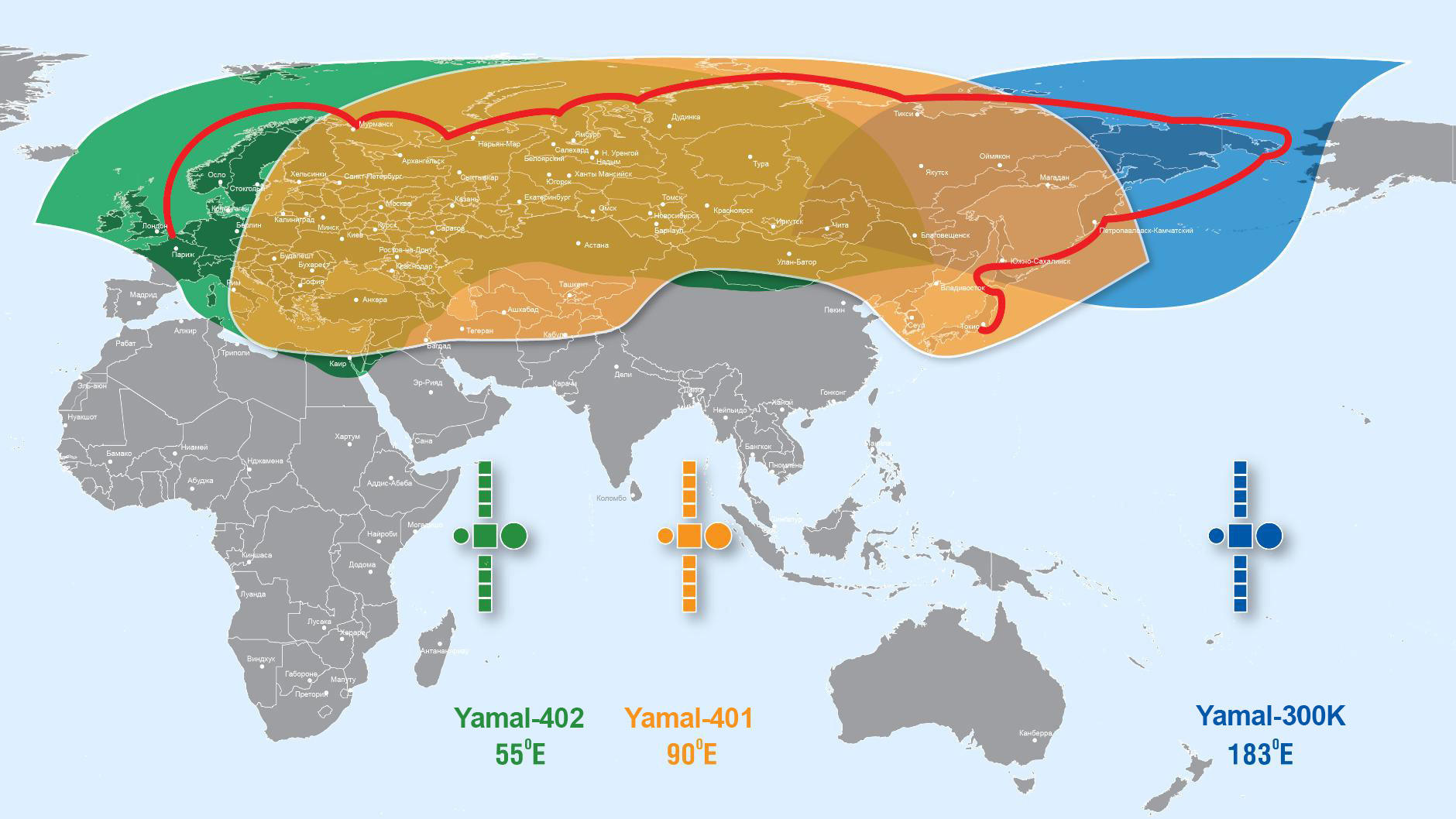 Northern Sea Route is on the line Northern Sea Route is on the line