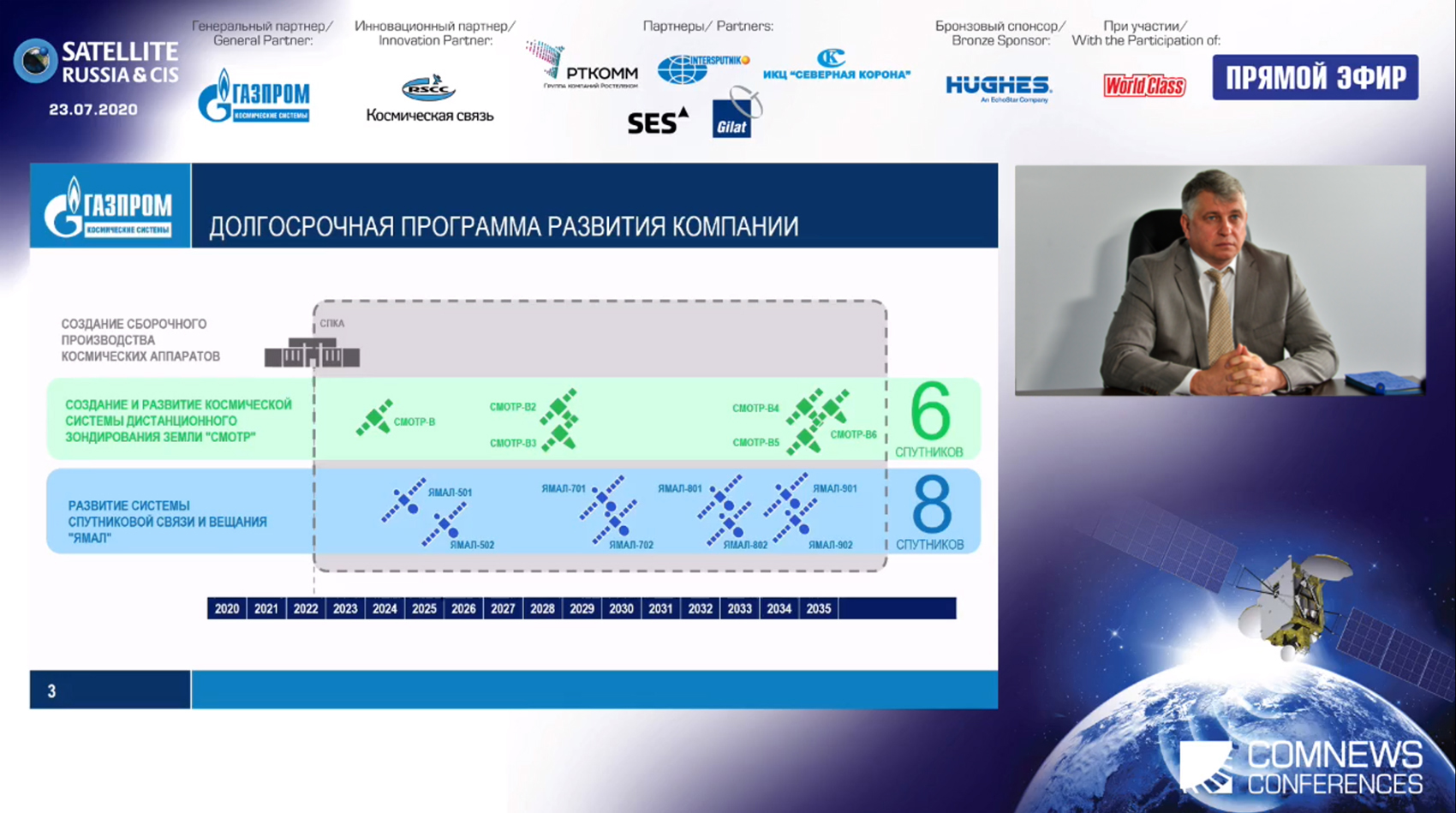 Satellite Russia & CIS 2020. Spaces личный кабинет